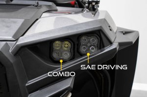 Polaris RZR XP Headlight Kit - Diode Dynamics - SS3 LED Pods - White - `14-`23